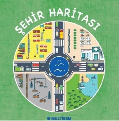 Şehir Haritası