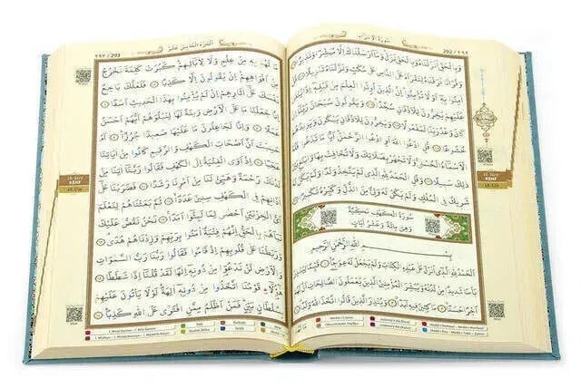 Tecvidli Kuranı Kerim - Termo Deri - Orta Boy - Turkuaz Renkli - Ayfa Yayınevi - Bilgisayar Hatlı