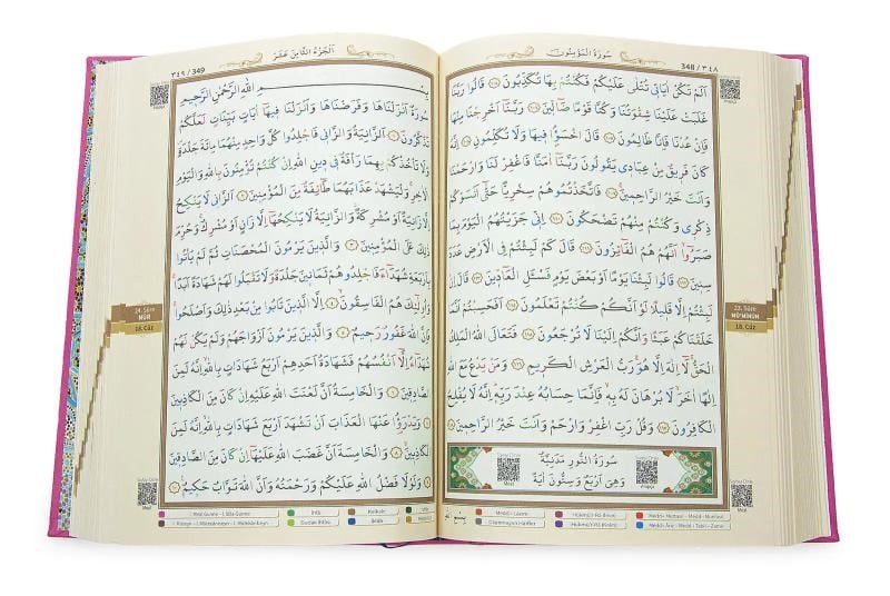 Tecvidli Kuranı Kerim - Termo Deri - Rahle Boy - Pembe Renkli - Ayfa Yayınevi - Bilgisayar Hatlı