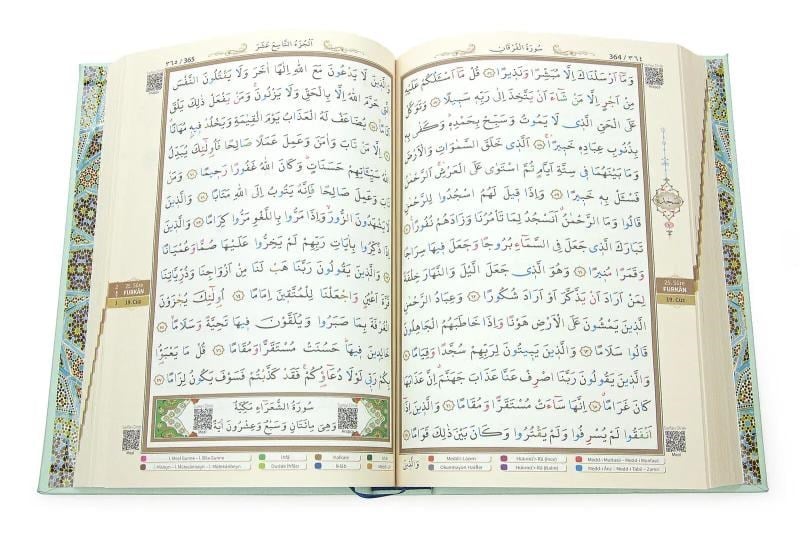 Tecvidli Kuranı Kerim - Termo Deri - Rahle Boy - Turkuaz Renkli - Ayfa Yayınevi - Bilgisayar Hatlı