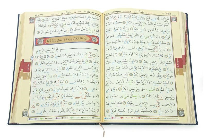 Termoderi Ciltli Satır Altı Tecvidli Kuranı Kerim - Bilgisayar Hatlı - Orta Boy -  Koyu Lacivert Renk - Seda Yayınları
