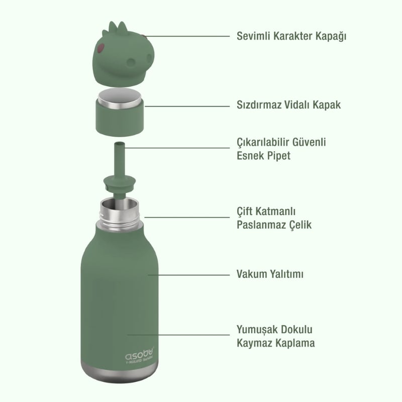 Asobu Bestie Bottle - Dinosaur