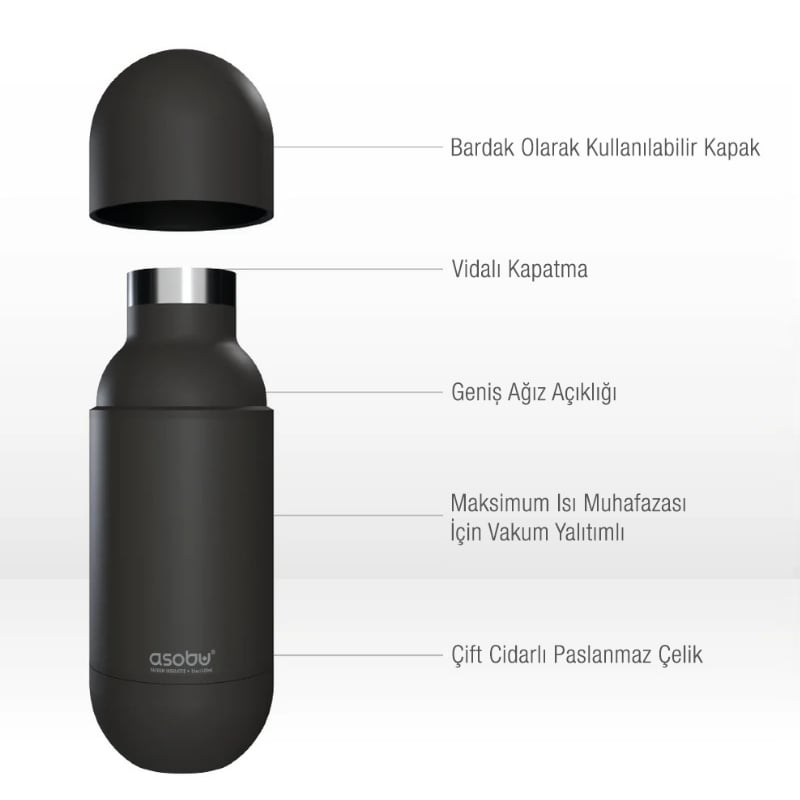 Asobu Orb Bottle - Pastel Blue