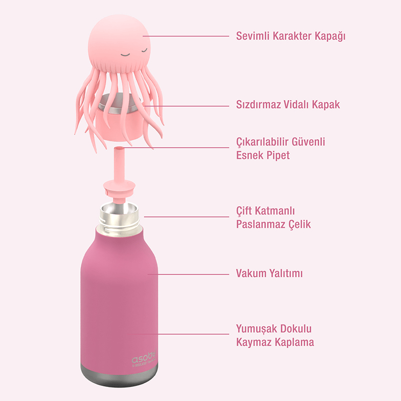 AsobuAsobu Bestie Bottle - JellyFish