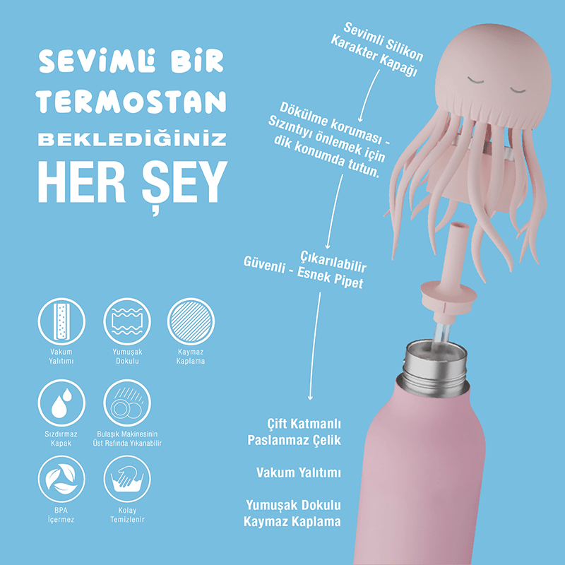 AsobuAsobu Bestie Bottle - JellyFish