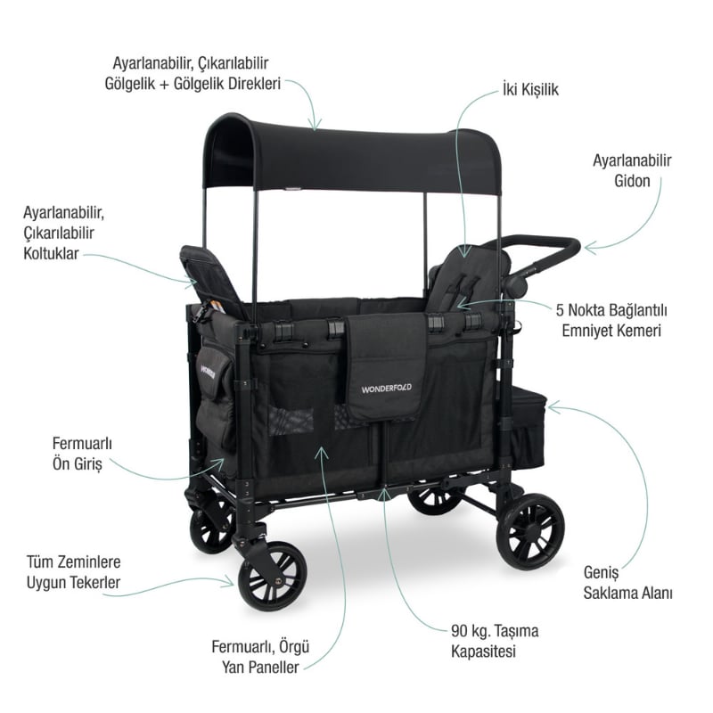 Wonderfold W2 Elite İkili Bebek Arabası Vagonu - Kömür Grisi