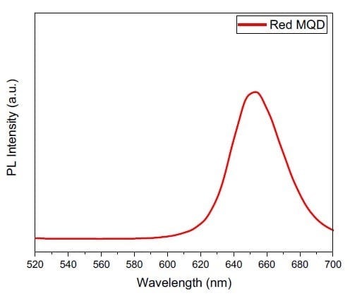 Bright Red CdSe Based Quantum Dots (Magnetic)