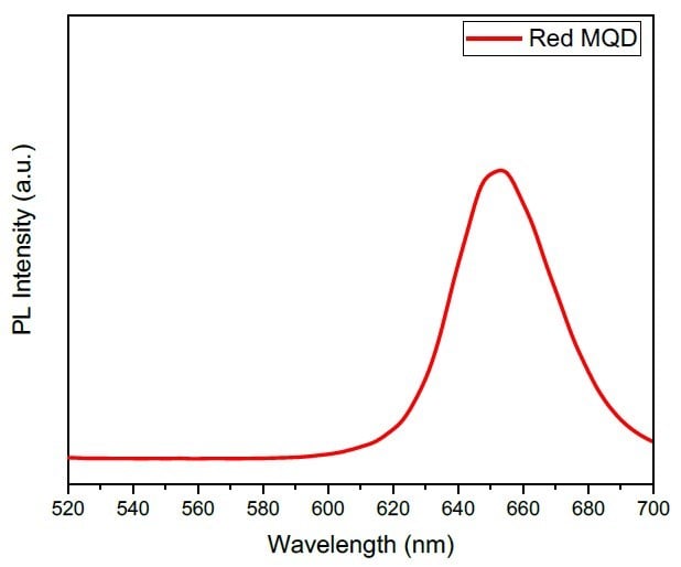 Bright Red CdSe Based Quantum Dots (Pure)