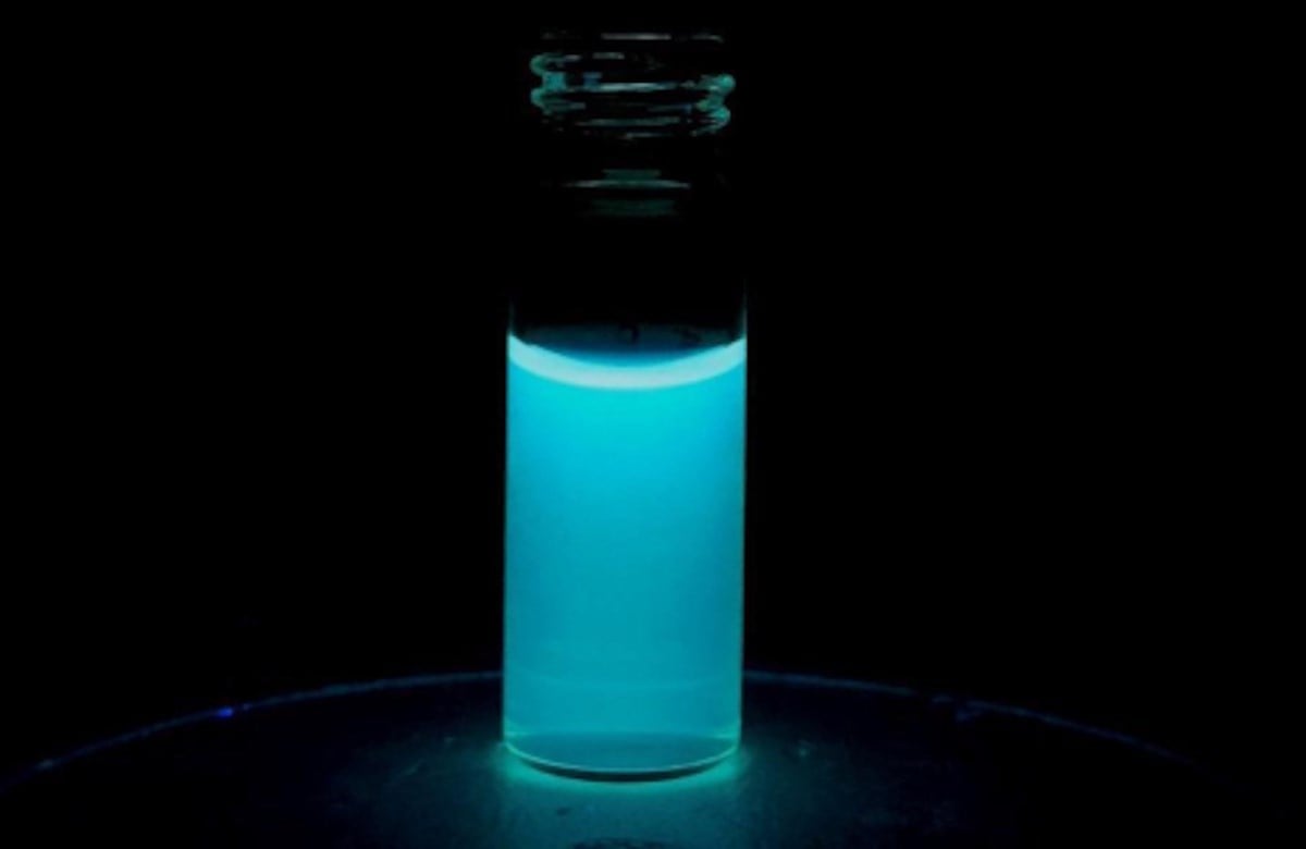 Carbon Quantum Dots - Cyan Blue, Amino Functionalized (λem:464nm, Exc: 365 nm)