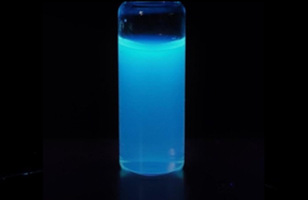 Carbon Quantum Dots - Cyan blue (λem : 431 nm, Exc: 365 nm)