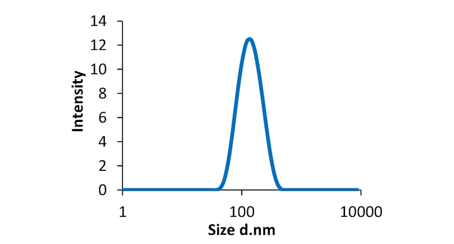 Hexagonal Boron Nitride