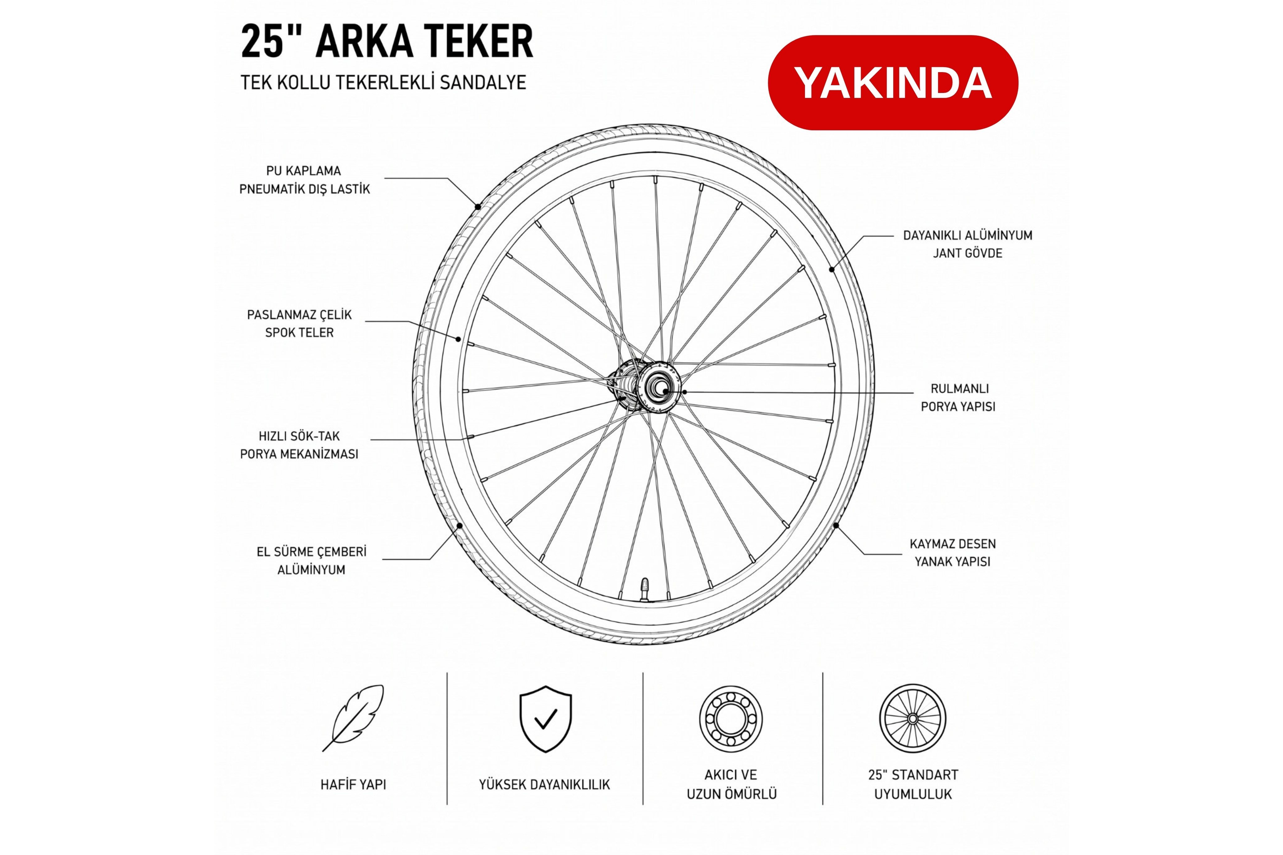 Golz 25inç Arka Teker