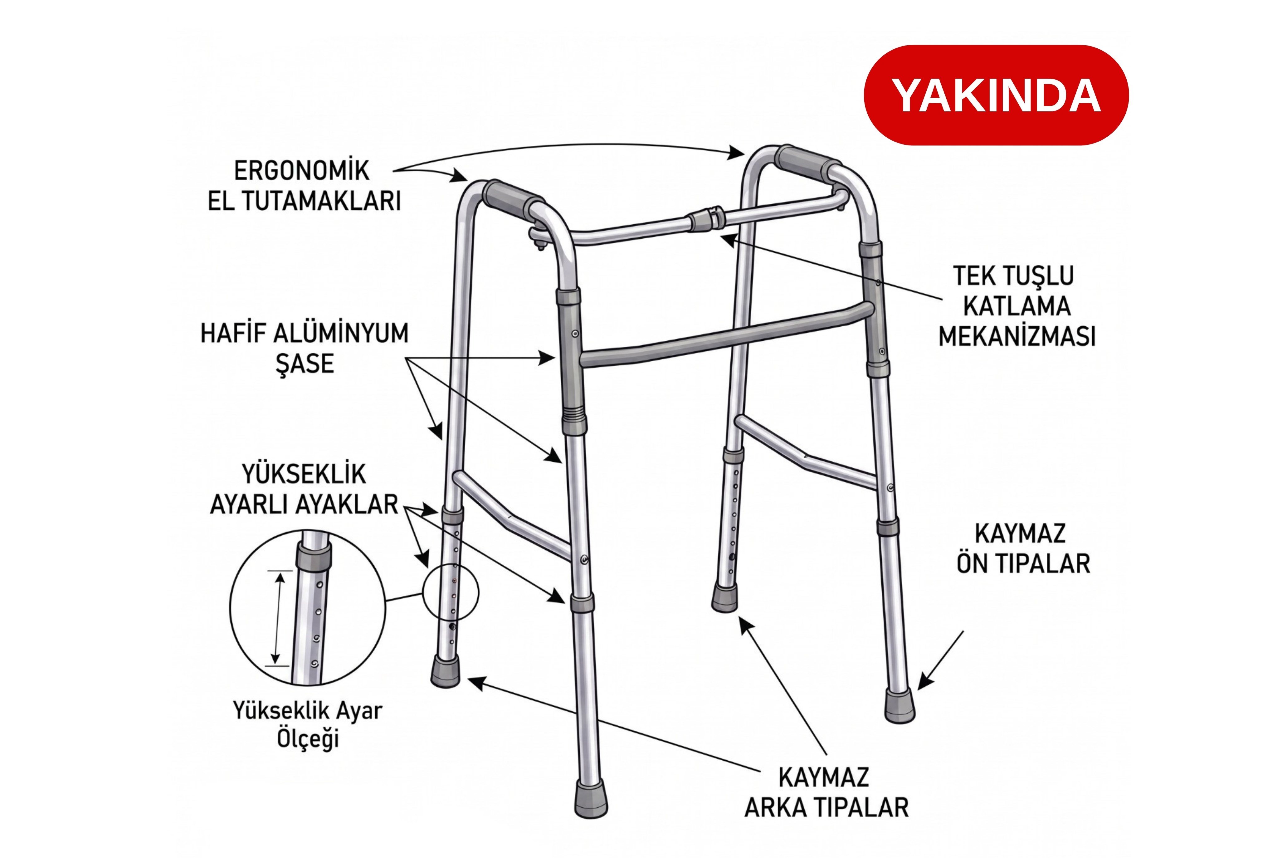 Yürüteç Tekerleksiz