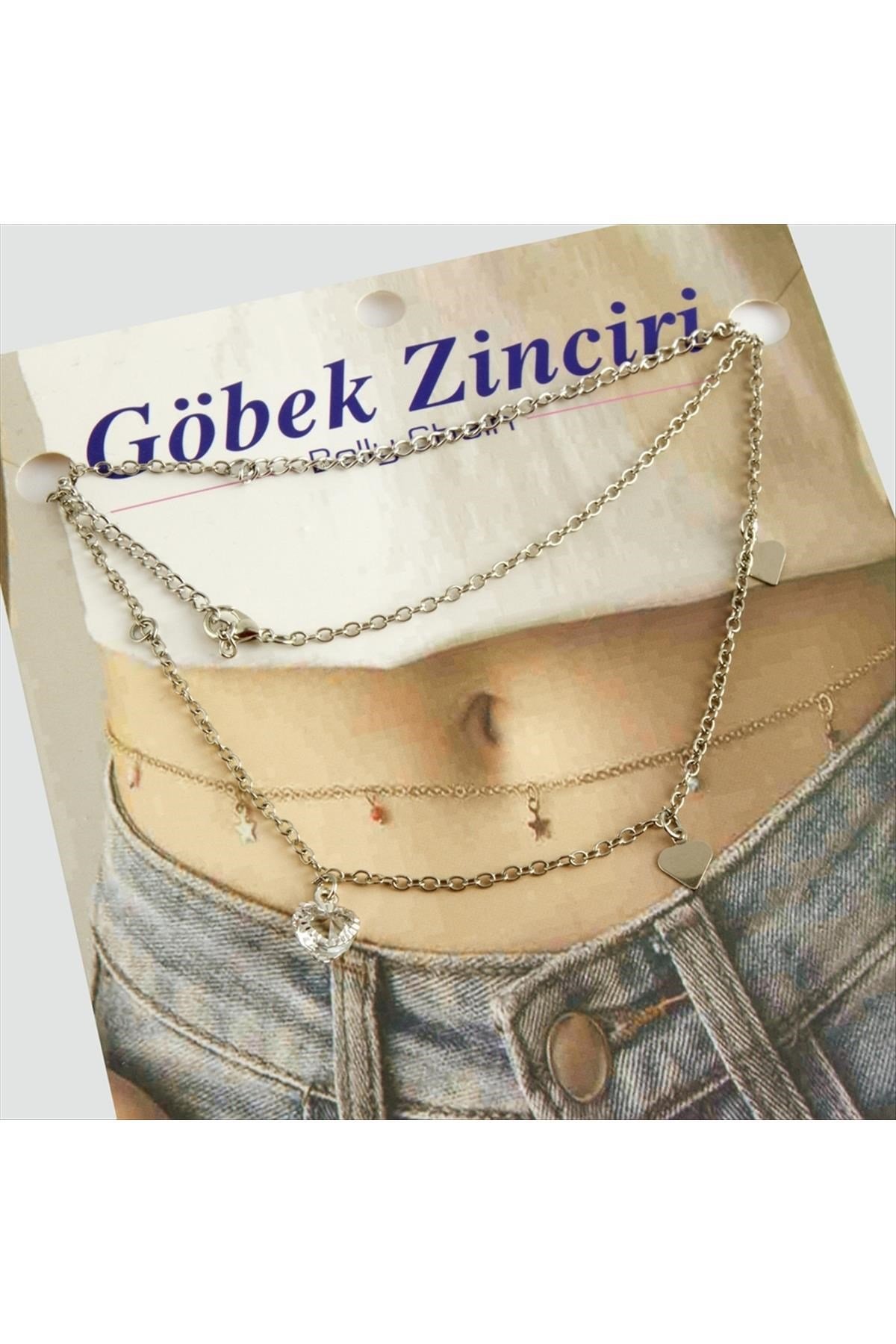 Kalp Bel Zinciri