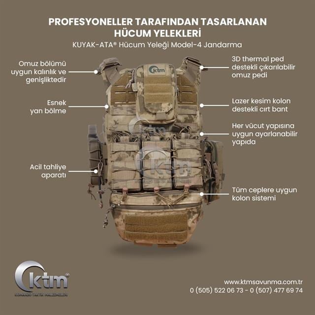 Ktm Kuyak Ata Hücum Yeleği Model 4 Jandarma