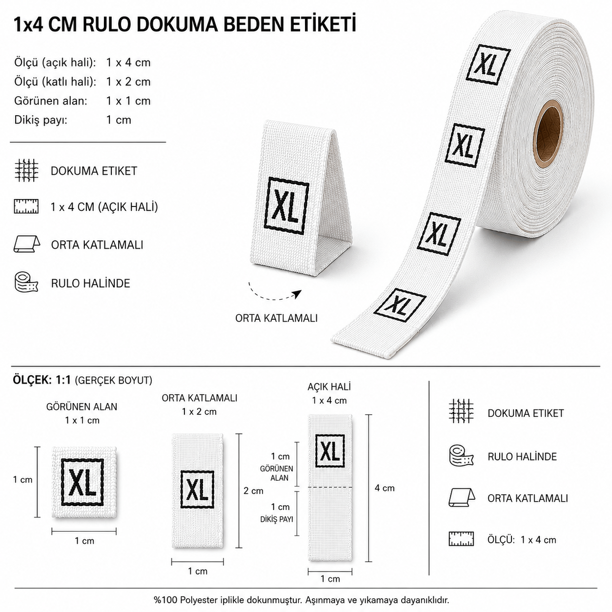 Beden Etiketi / Pul Etiket
