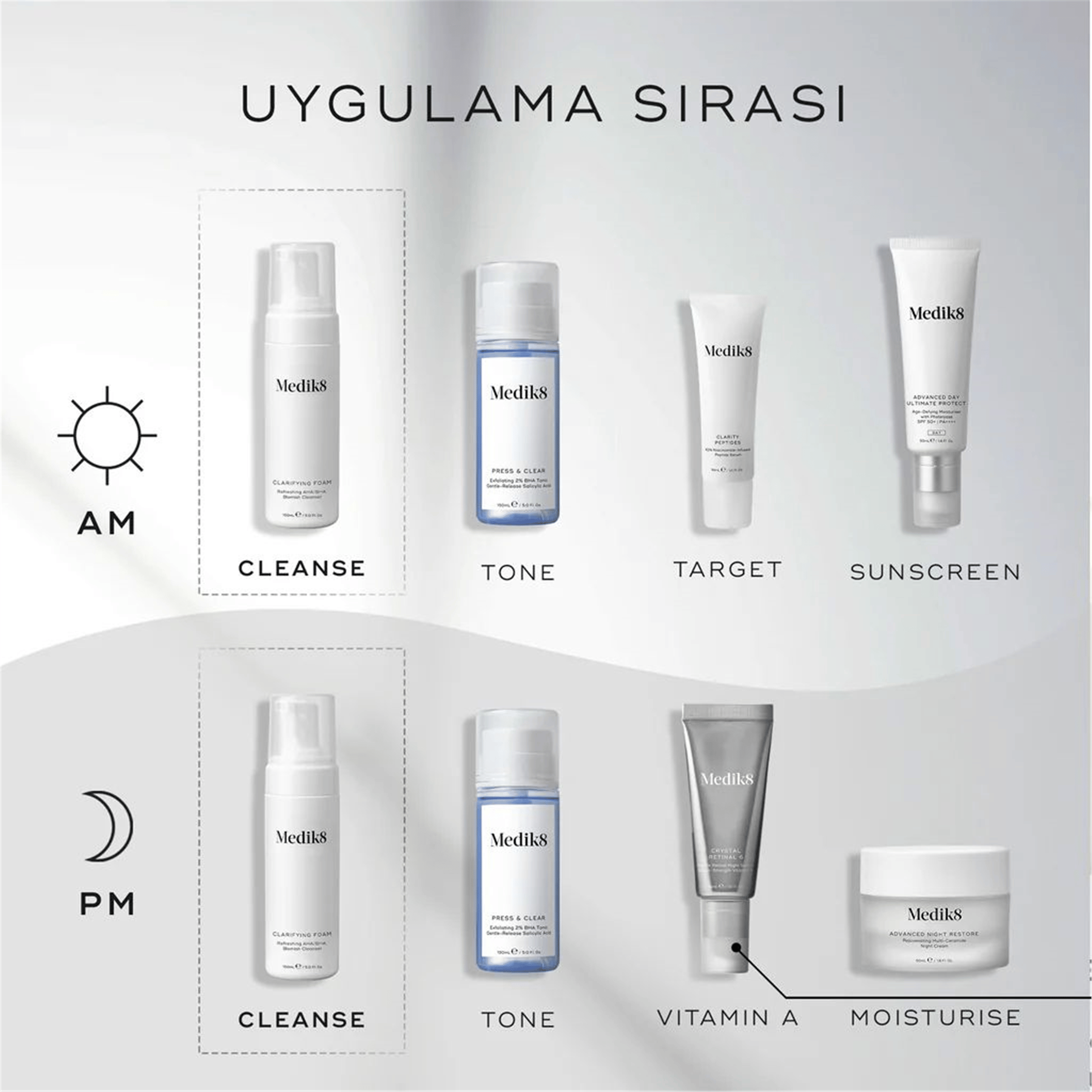 Medik8Bclarifying Foam