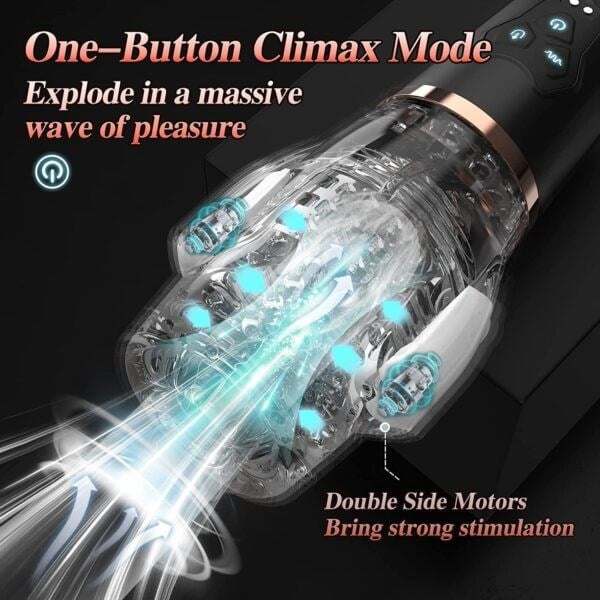 Dual Pulse Emişli Çift Motorlu Mastürbatör | Vakum ve Titreşim