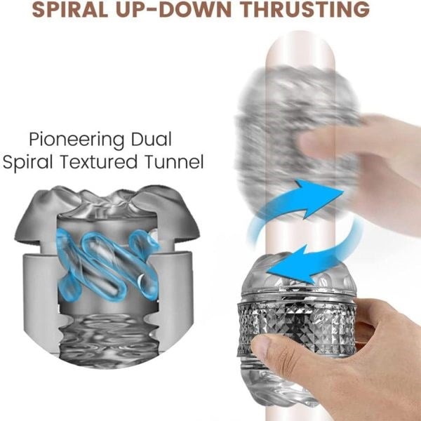 Şeffaf Spiral Grip Vakumlu Mastürbatör Cup
