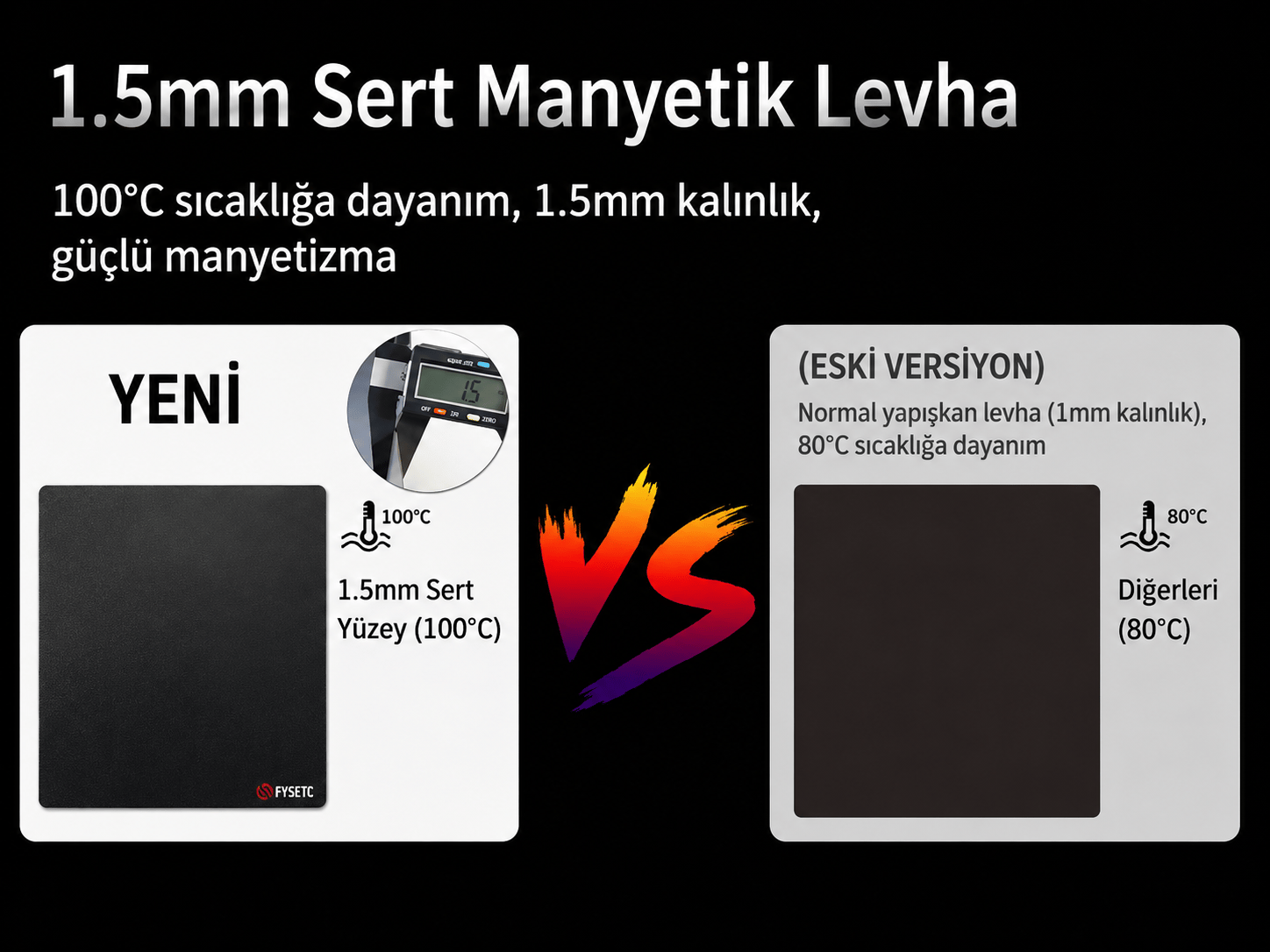 FYSETC Voron 2.4 R2 Pro 3D Yazıcı Kiti