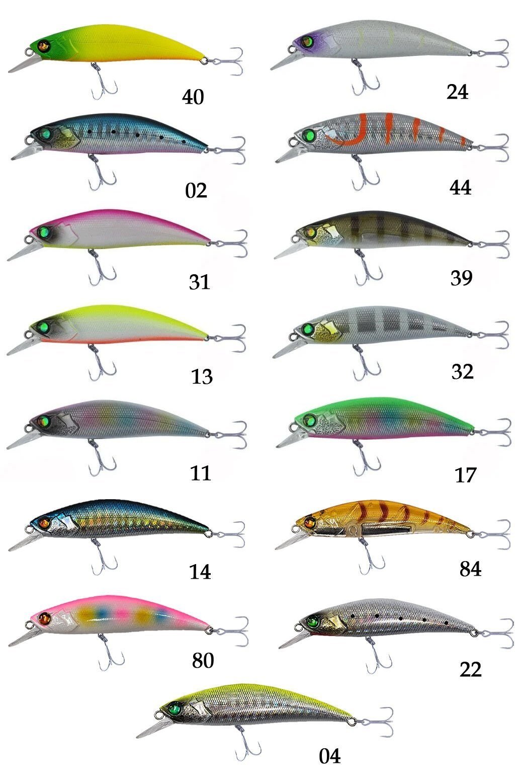 Kendo Zero Arise minnow 70s Sahte Balık
