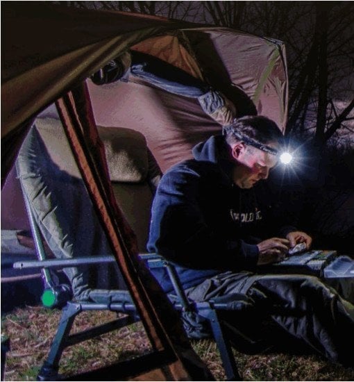 Prologıc Lumiax Headlamp