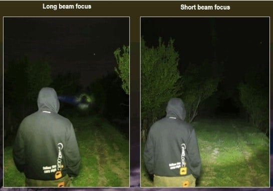 Prologıc Lumiax Headlamp