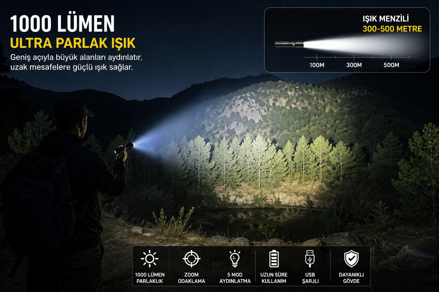 Yek Outdoor WS-2828 Çok Fonksiyonlu Led Şarjlı El Feneri 1000 Lümen