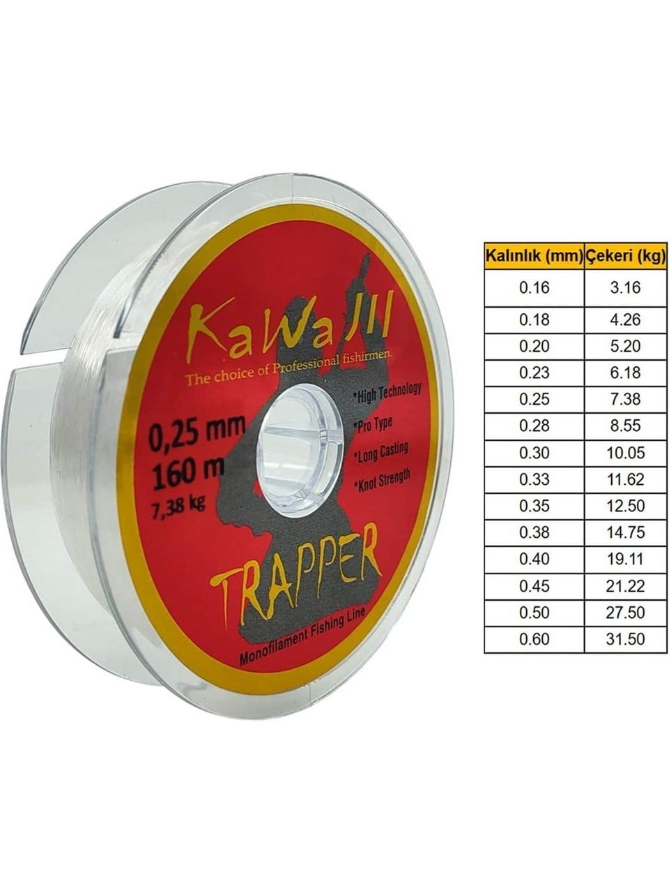 Kawa Jıl Trapper 160m Fluorocarbon Misina (0.28-0.30-0.35-0.40)