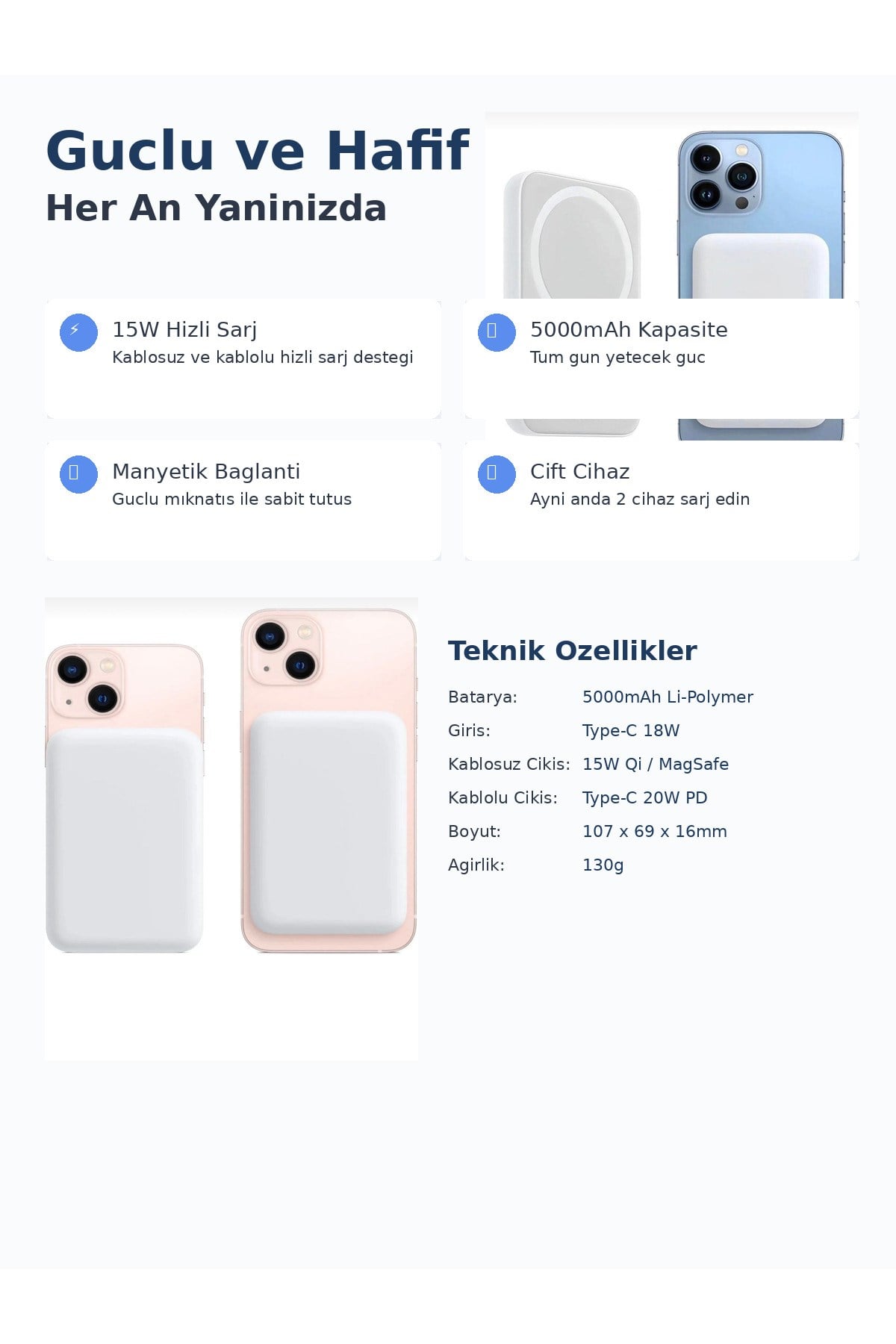 MagSafe Power Bank 5000mAh Manyetik Kablosuz Hizli Sarj 15W iPhone 17 16 15 14 13 12 Pro Max Samsung Uyumlu Tasinabilir Cep Batarya