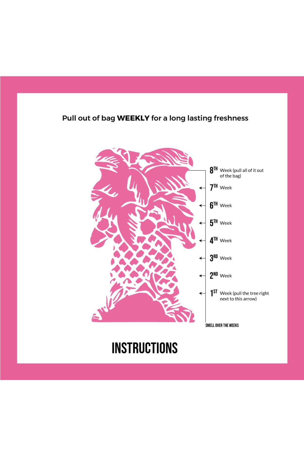 Fresheners Palm Tree Bubble Gum Oto Asma Koku (Made In Usa)