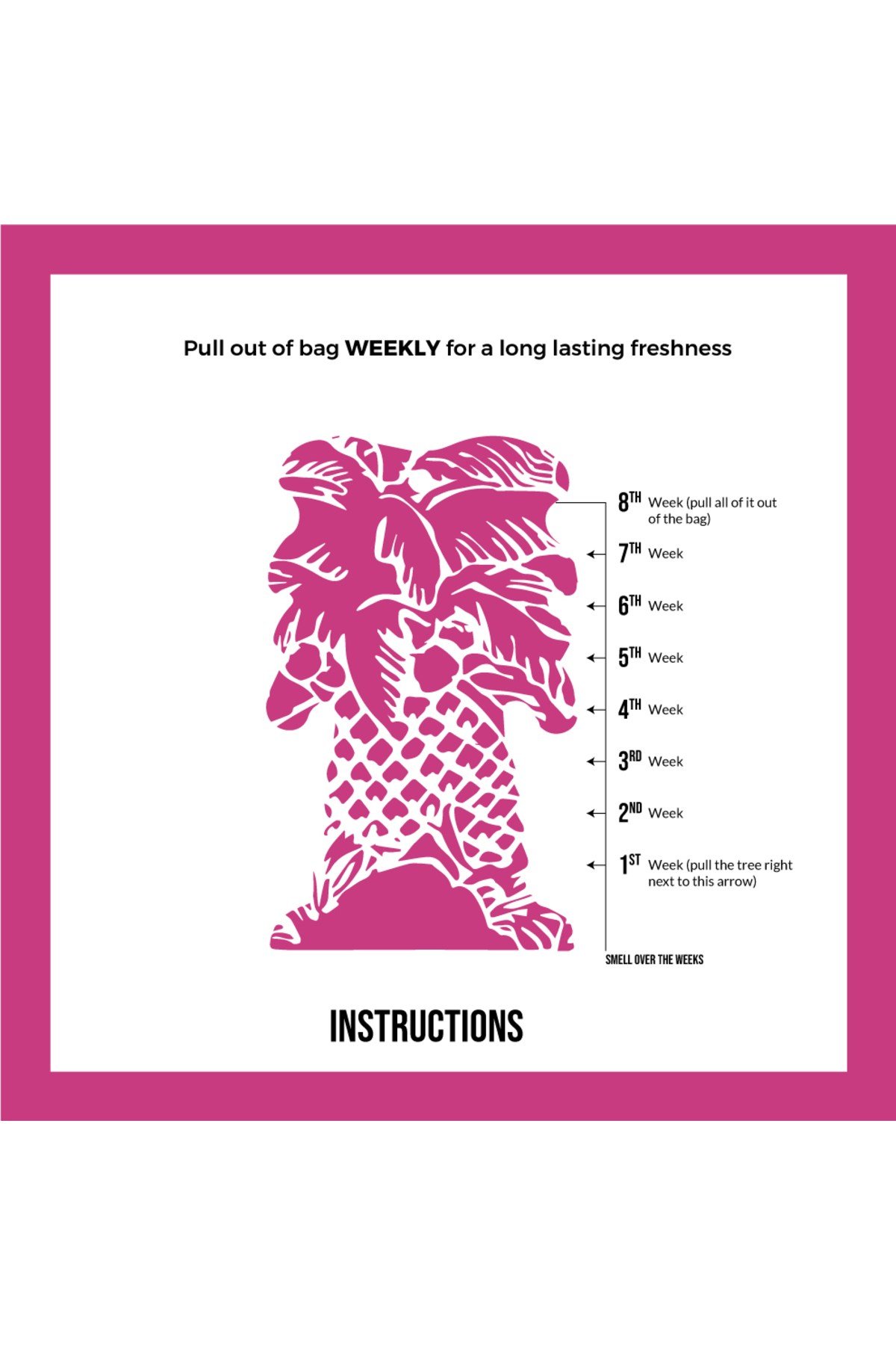 Fresheners Palm Tree Passion Rose Oto Asma Koku (Made In Usa)