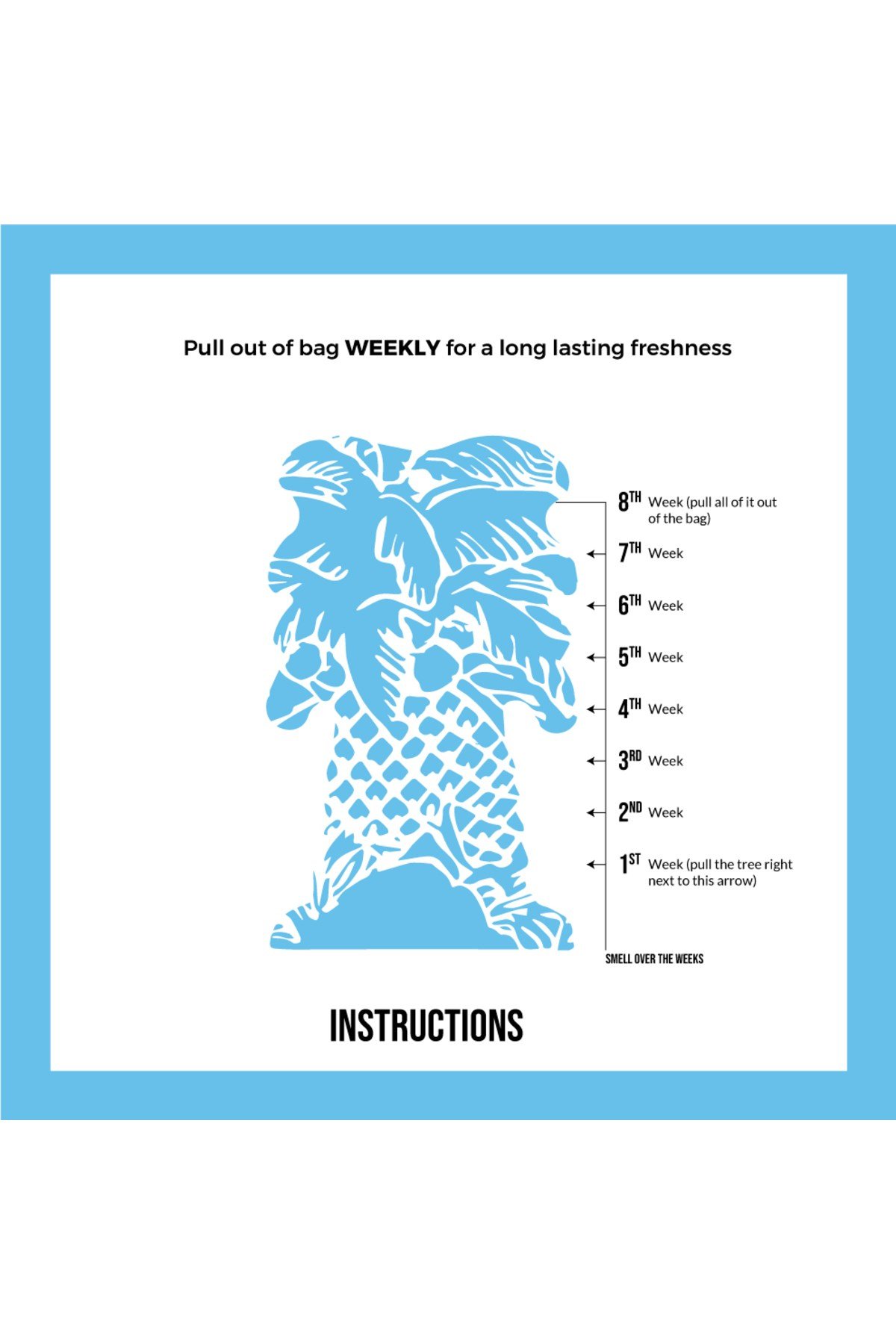 Fresheners Palm Trees Fresh Spring Oto Asma Koku (Made In Usa)
