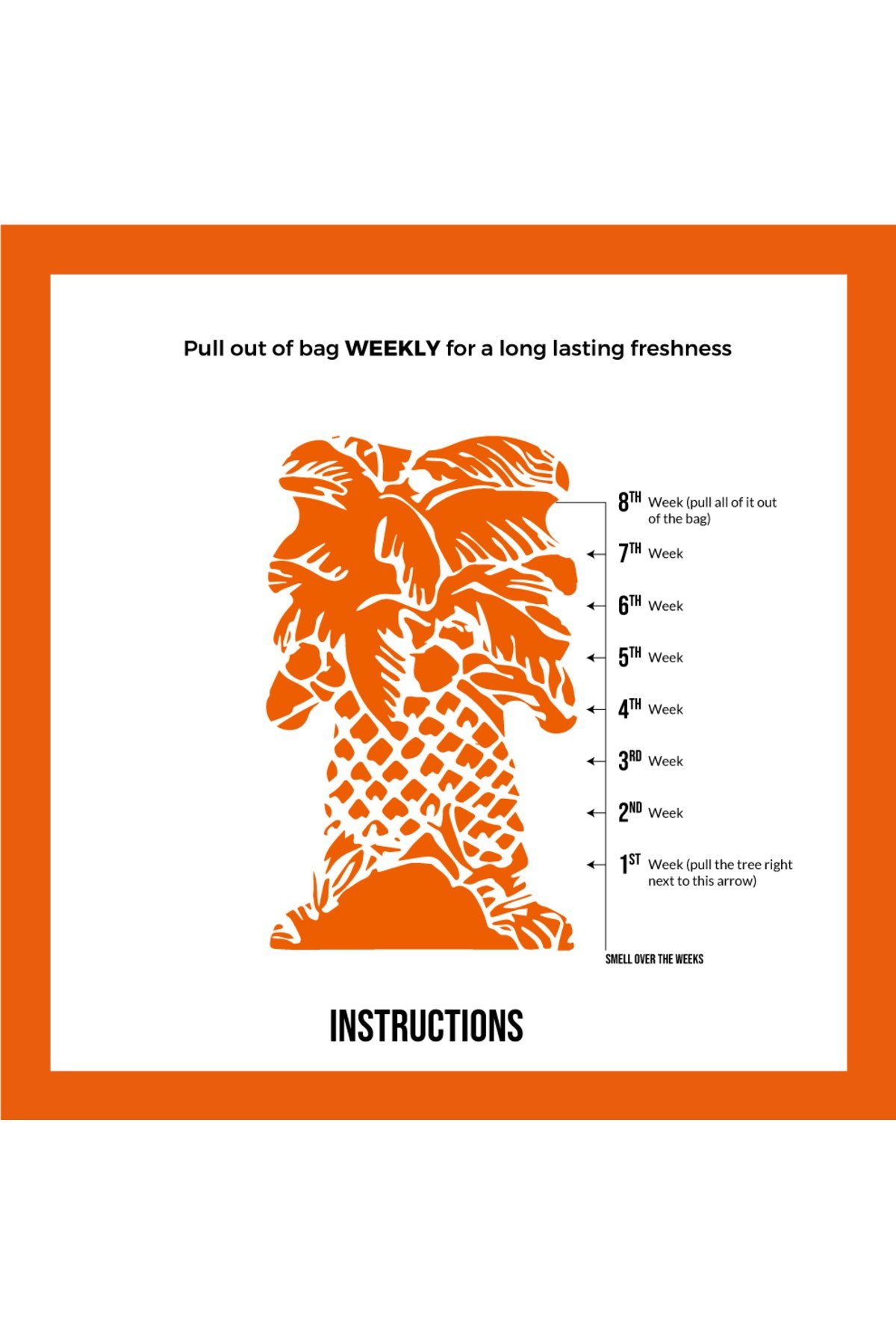 Fresheners Palm Trees Peach Oto Asma Koku (Made In Usa)