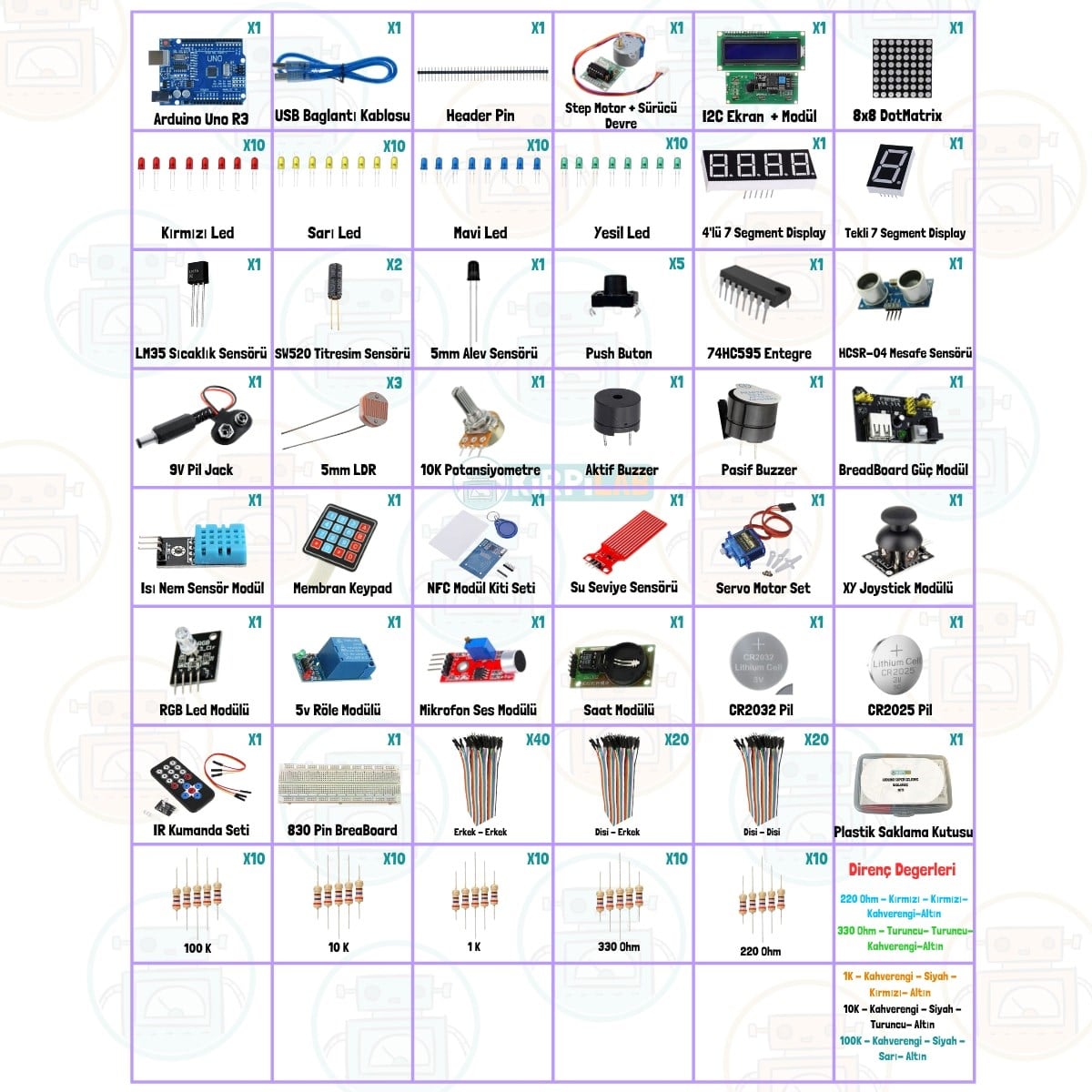 Kirpilab Arduino Başlangıç Seti 51 Parça 220 Bileşenli Gelişmiş Maker Seti + Saklama Kutulu