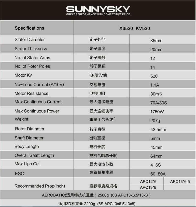 SUNNYSKY X3520 520KV 6S Drone Motoru