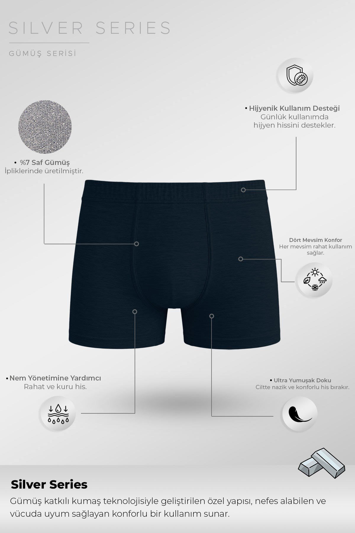 Mısırlı Erkek Gümüş Kısa Boxer Lacivert