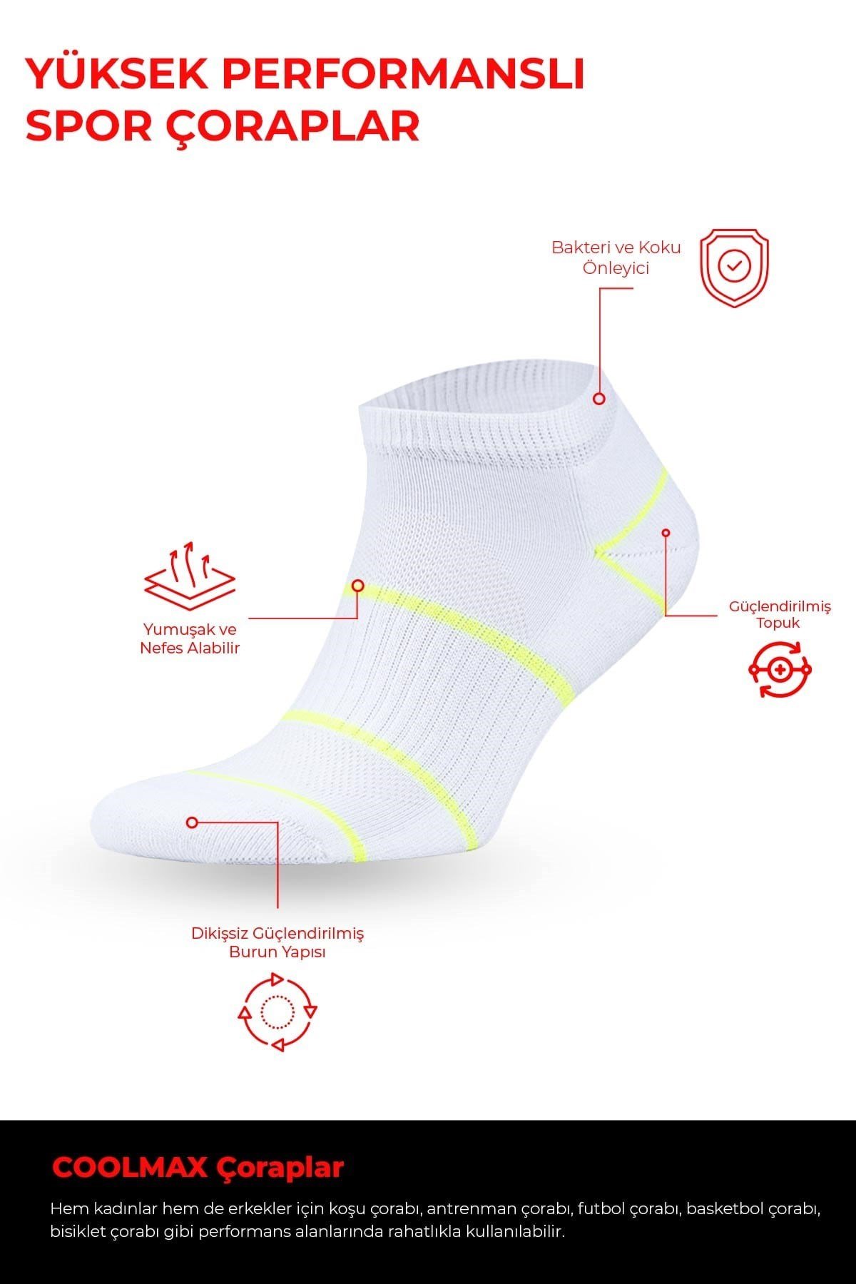 Unisex Coolmax Ecomade Patik Çorap - 4 Lü Beyaz