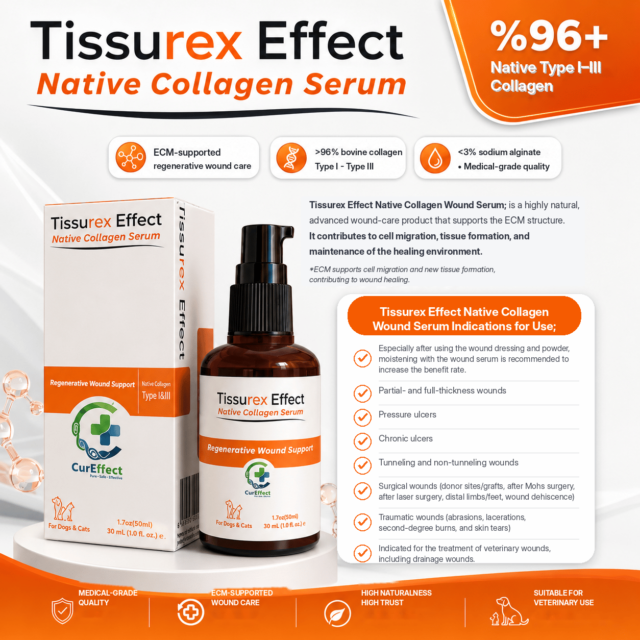  Tissurex Effect Yara Serumu 30 ml