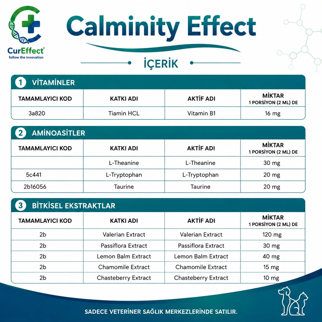 Calminity Effect