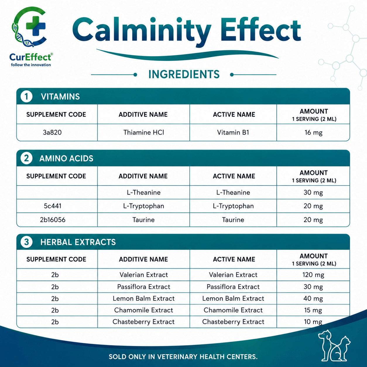 Calminity Effect