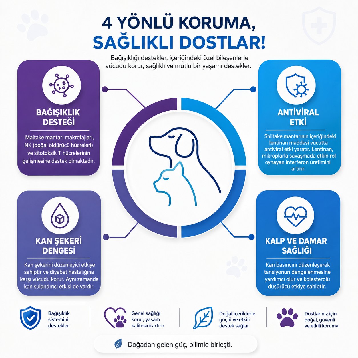 Onkoloji Sağlık Kiti