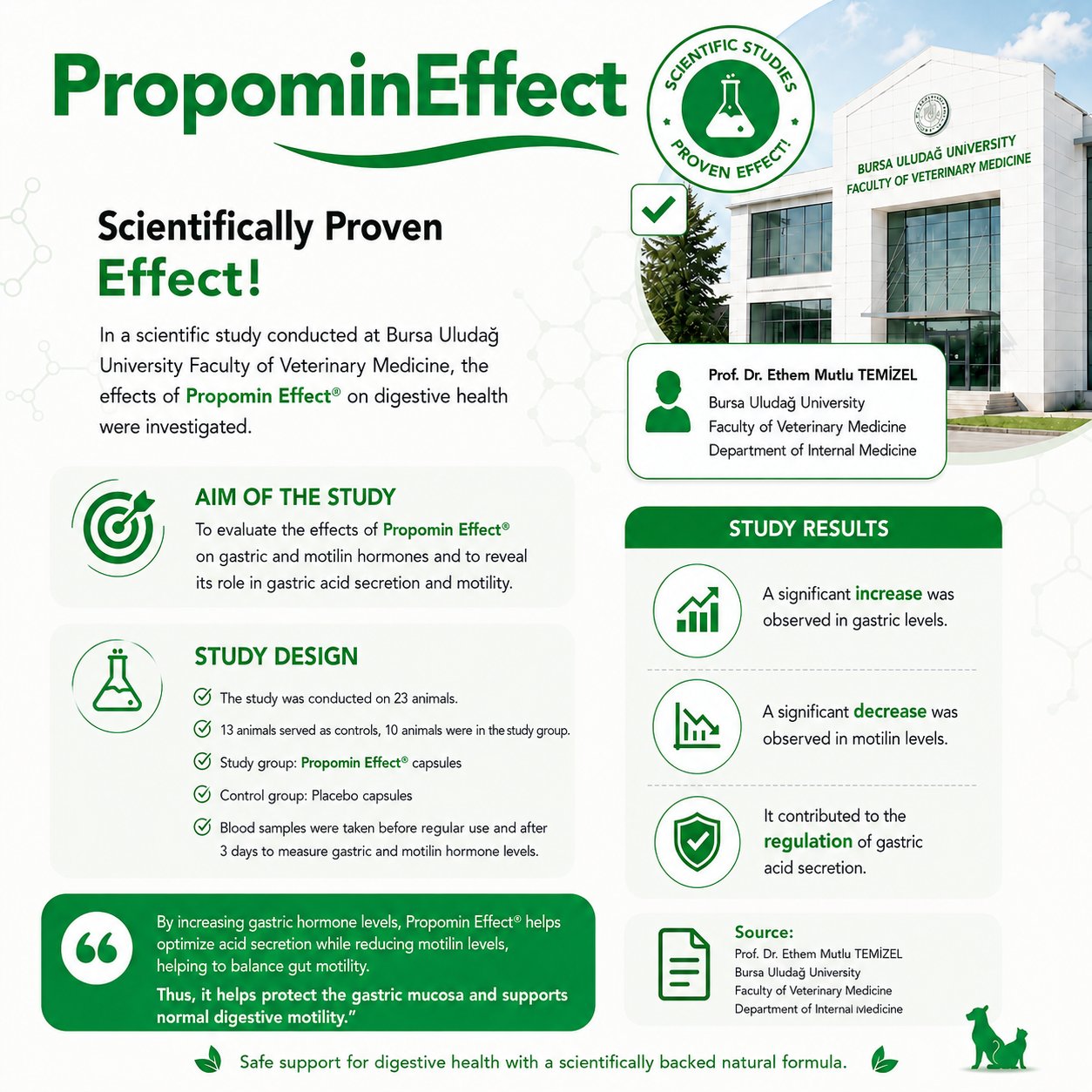 Propomin Effect