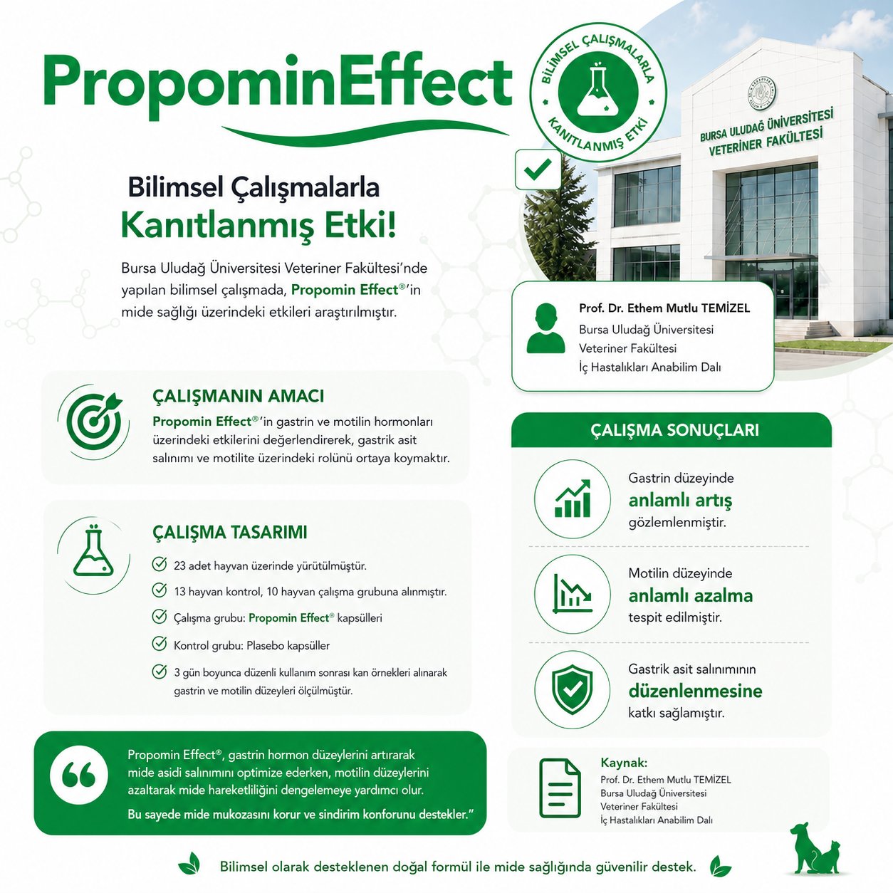 Propomin Effect