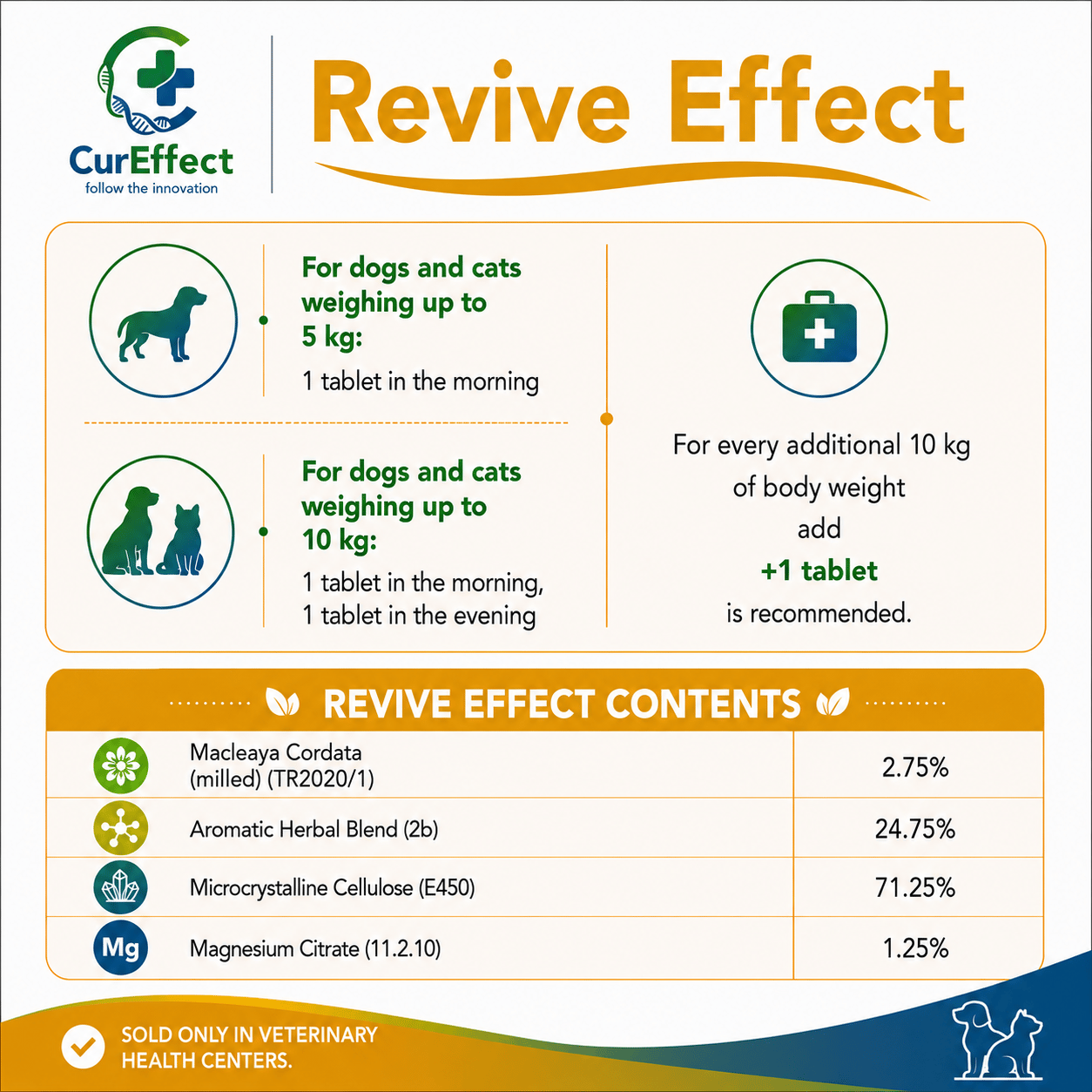 Revive Effect