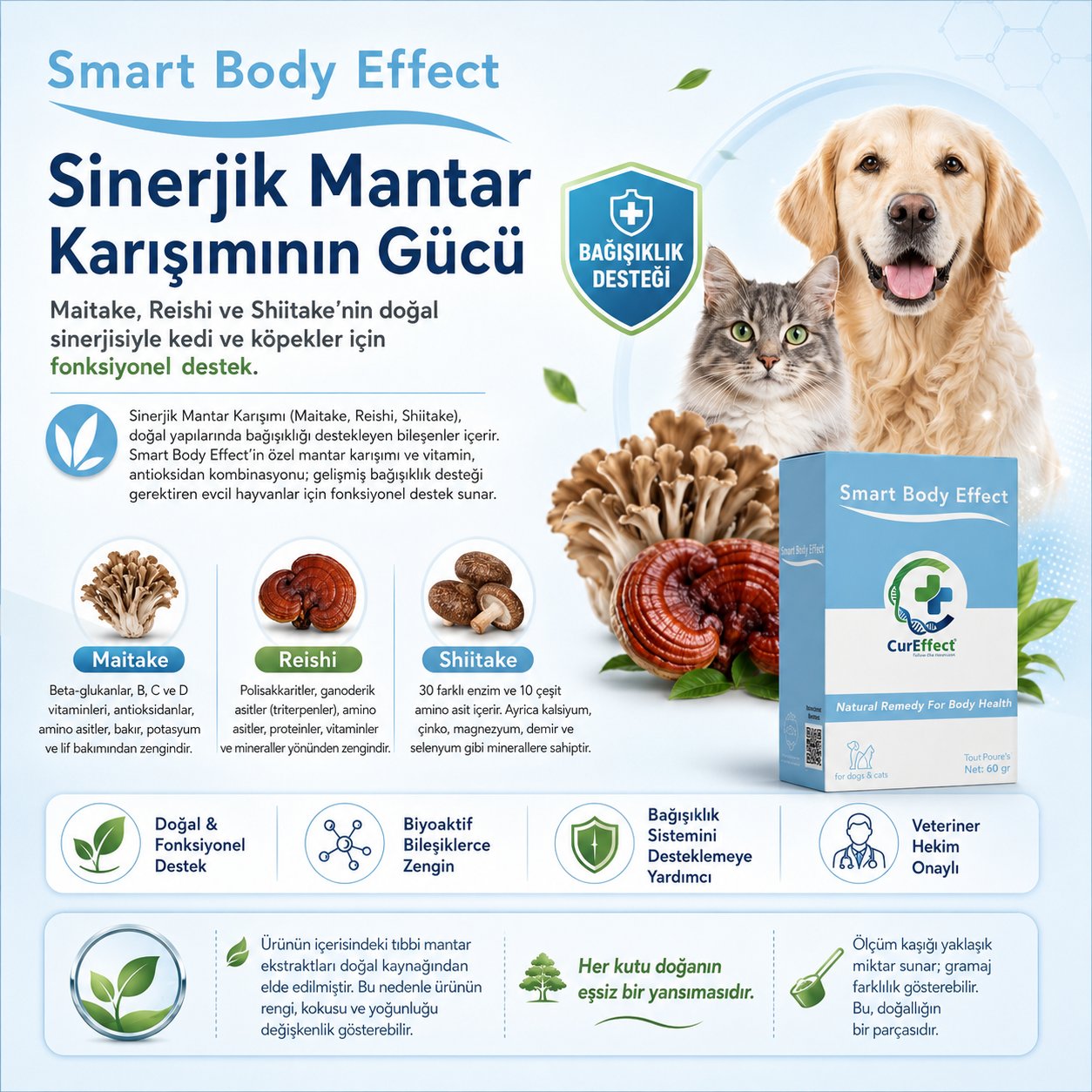 Smart Body Effect