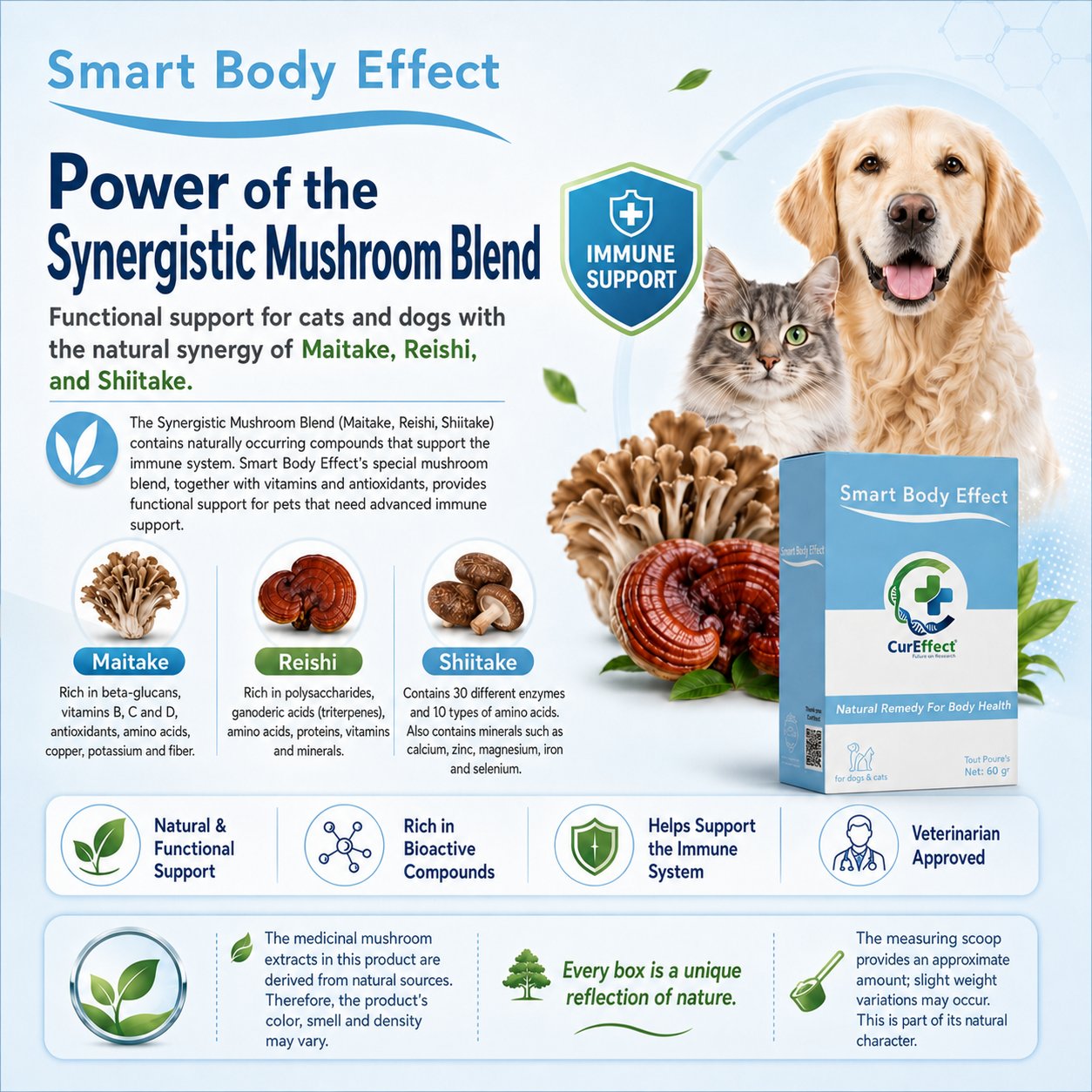 Smart Body Effect