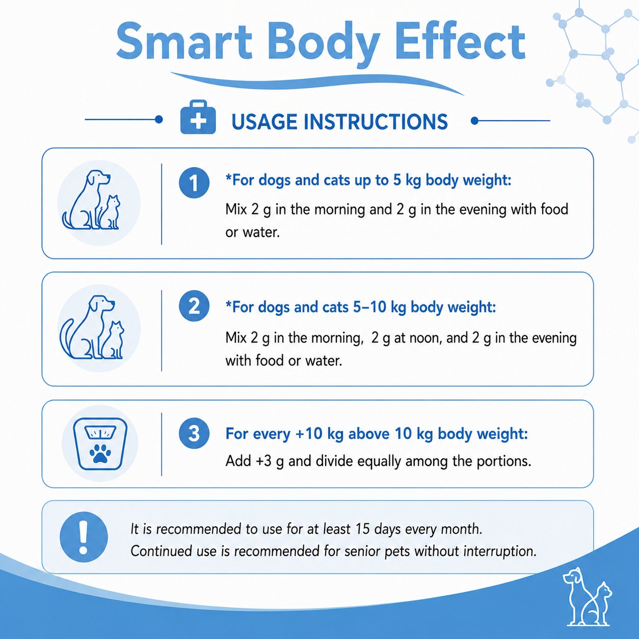 Smart Body Effect