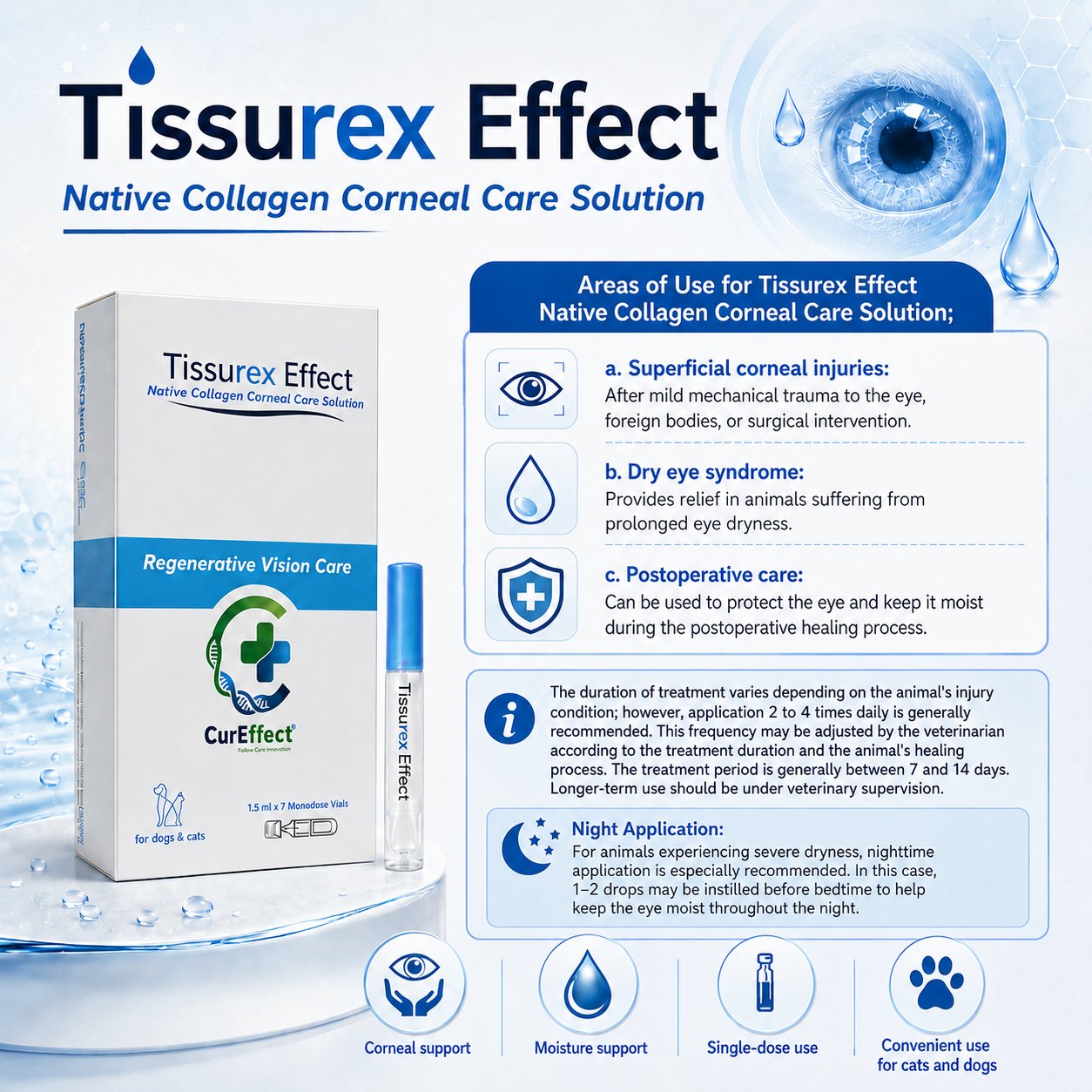 Tissurex Effect Göz Solüsyonu 7x1,5 ml