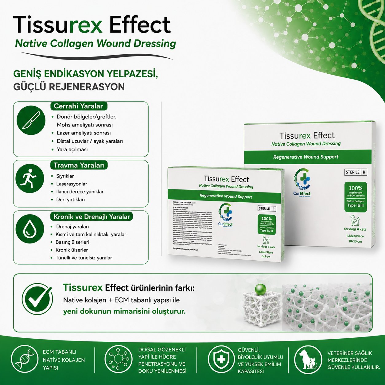 Tissurex Effect Native Kolajen Yara Örtüsü